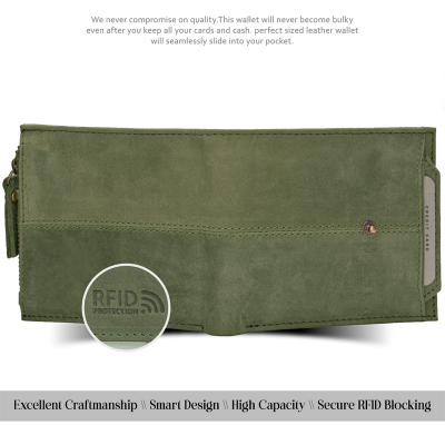Olive Green Leather Wallet For Men, 2 Card Slot | RFID Wallet