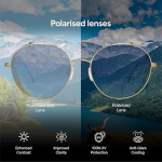 100% UV Protected Stylish & Premium Sunglasses | Full Rim Square | JJ Tints | Men & Women
