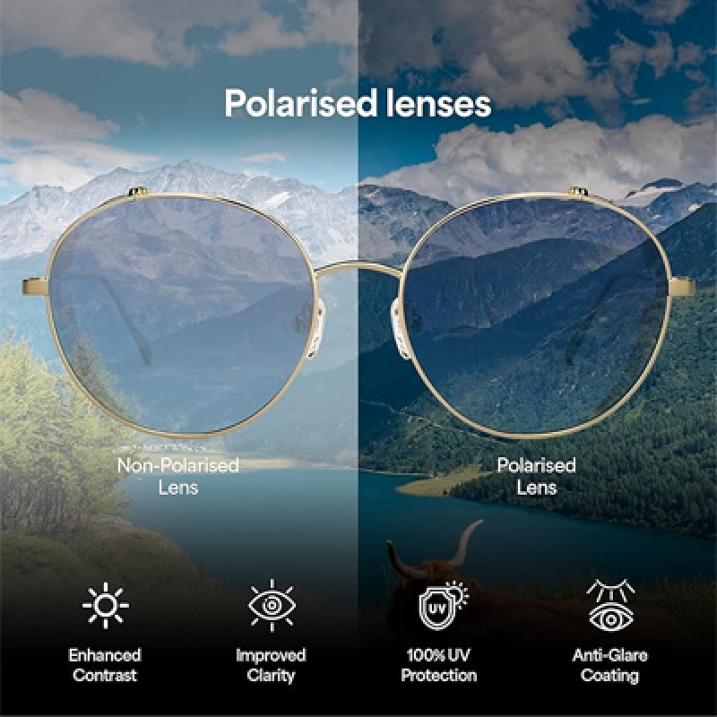 100% UV Protected Stylish & Premium Sunglasses | Full Rim Square | JJ Tints | Men & Women
